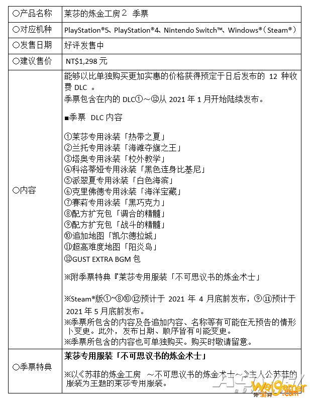 《莱莎的炼金工房2》付费DLC第四弹2月25日开始发布