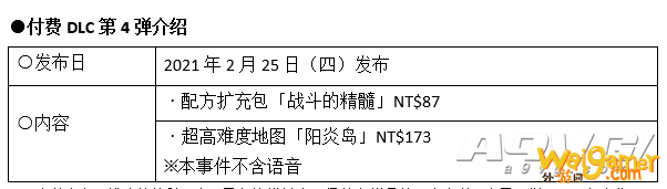 《莱莎的炼金工房2》付费DLC第四弹2月25日开始发布