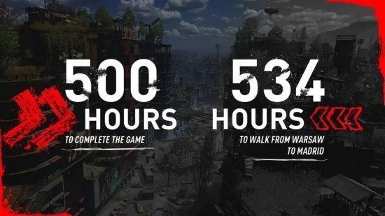 《消逝的光芒2》完整完成游戏需要花费500个小时