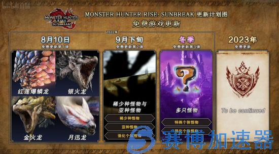 《怪物猎人崛起：曙光》第一弹免费更新8月10日上线(怪物猎人崛起优质的毛皮)