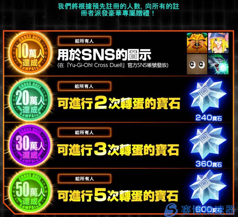 《游戏王 CROSS  DUEL》在9月6日正式开放让全球玩家游玩！不再需要换香港账号来下载啦！