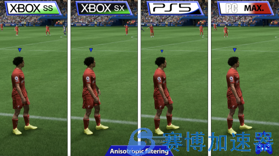 《FIFA23》主机、PC画质对比：XSS仅为1080P(fifa23绿点价格)