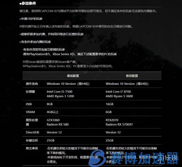 《街头霸王6》第二次封闭测试将于12月16日~19日开启(《街头霸王6》10月封闭测试)
